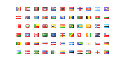 Flags